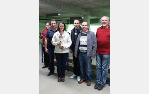 Championnat Equipes Clubs Pistolet
Départemental 2014 
TIR OLYMPIQUE VIENNOIS